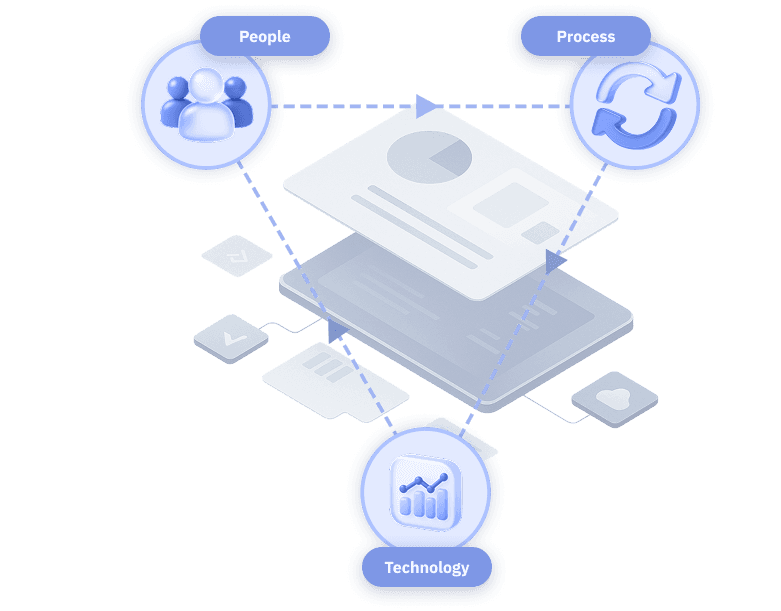 Digital Transformation
